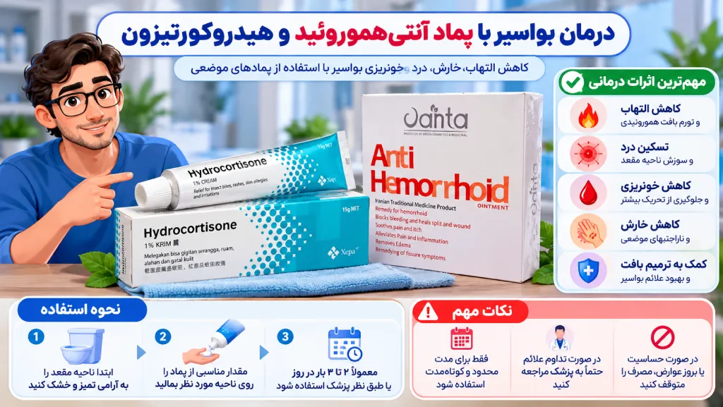 درمان بواسیر با پماد آنتی‌هموروئید و هیدروکورتیزون
