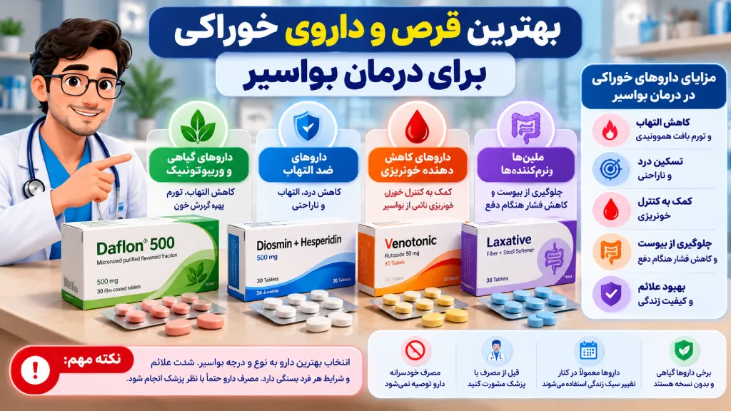 بهترین قرص و داروی خوراکی برای درمان بواسیر
