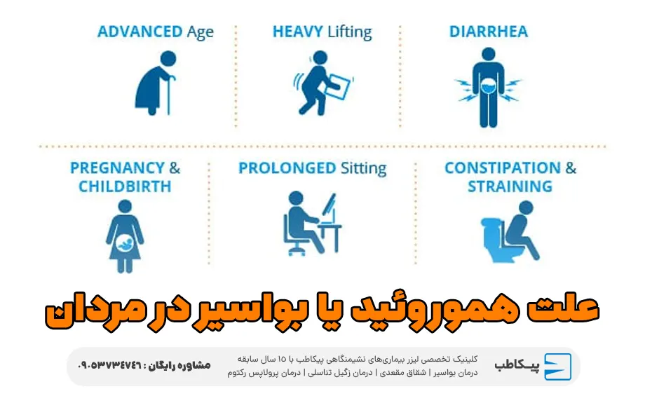 علت هموروئید یا بواسیر در مردان