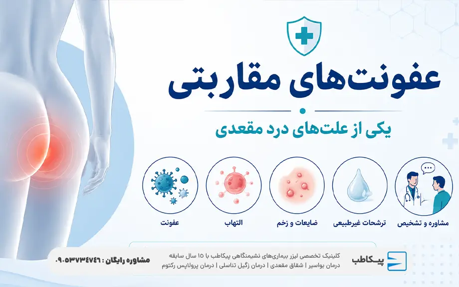 درد مقعدی چیست | علت درد مقعدی در مردان و زنان + درمان 2 عفونت های مقاربتی
